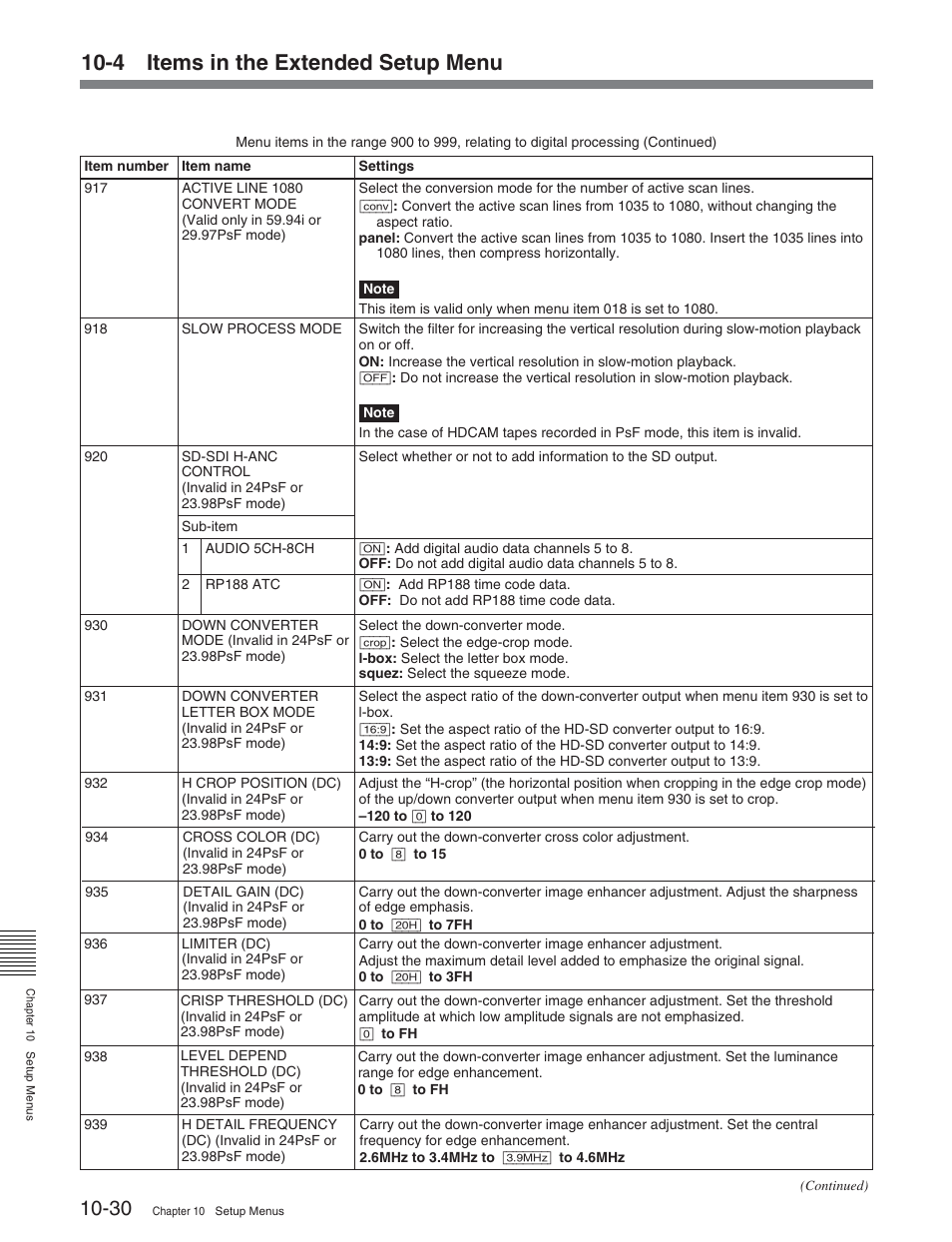 4 items in the extended setup menu | Sony HDW-S2000 User Manual | Page 138 / 158
