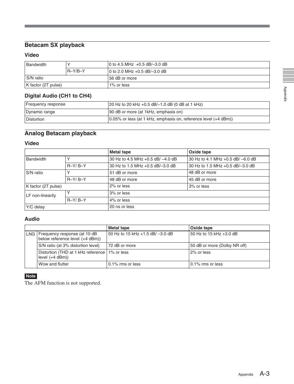 Betacam sx playback, Analog betacam playback | Sony HDW-S2000 User Manual | Page 149 / 158