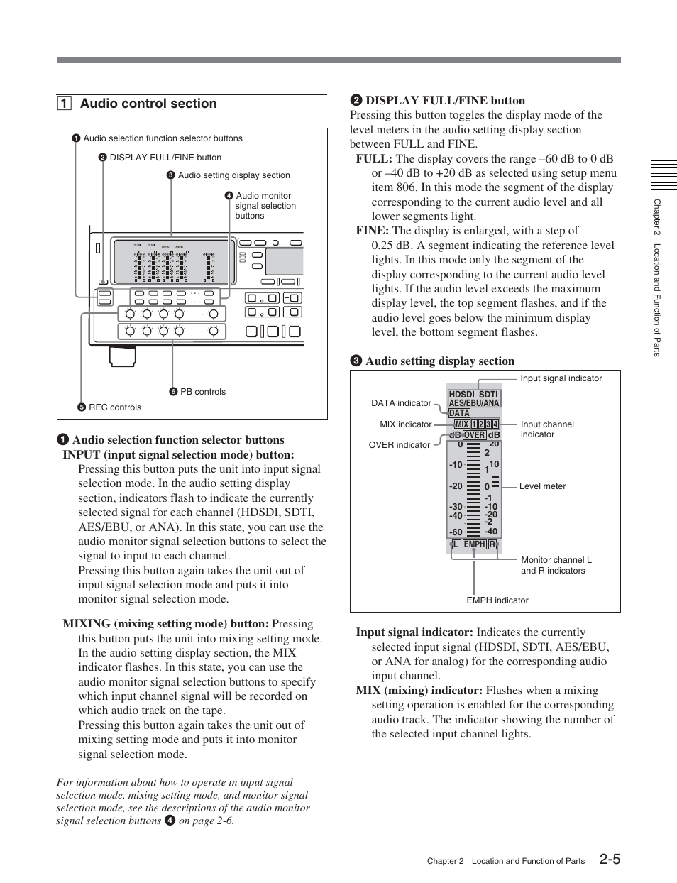 Sony HDW-S2000 User Manual | Page 15 / 158