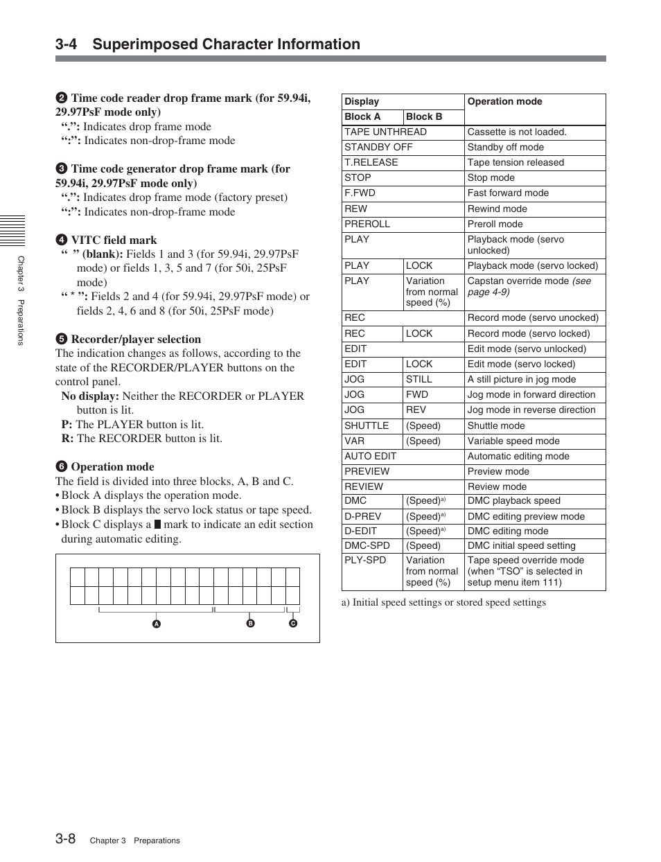 4 superimposed character information | Sony HDW-S2000 User Manual | Page 38 / 158