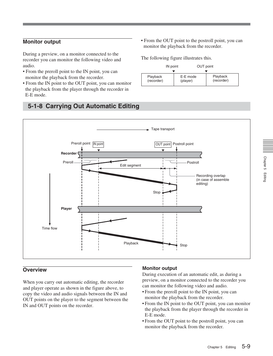 1-8 carrying out automatic editing, Monitor output, Overview | Sony HDW-S2000 User Manual | Page 65 / 158
