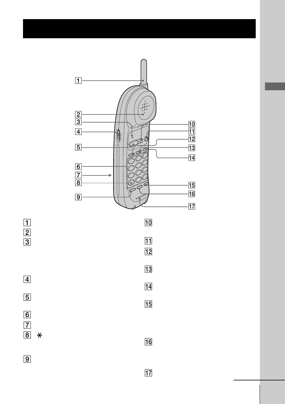 Identifying the parts, Getting started | Sony SPP-933 User Manual | Page 13 / 80