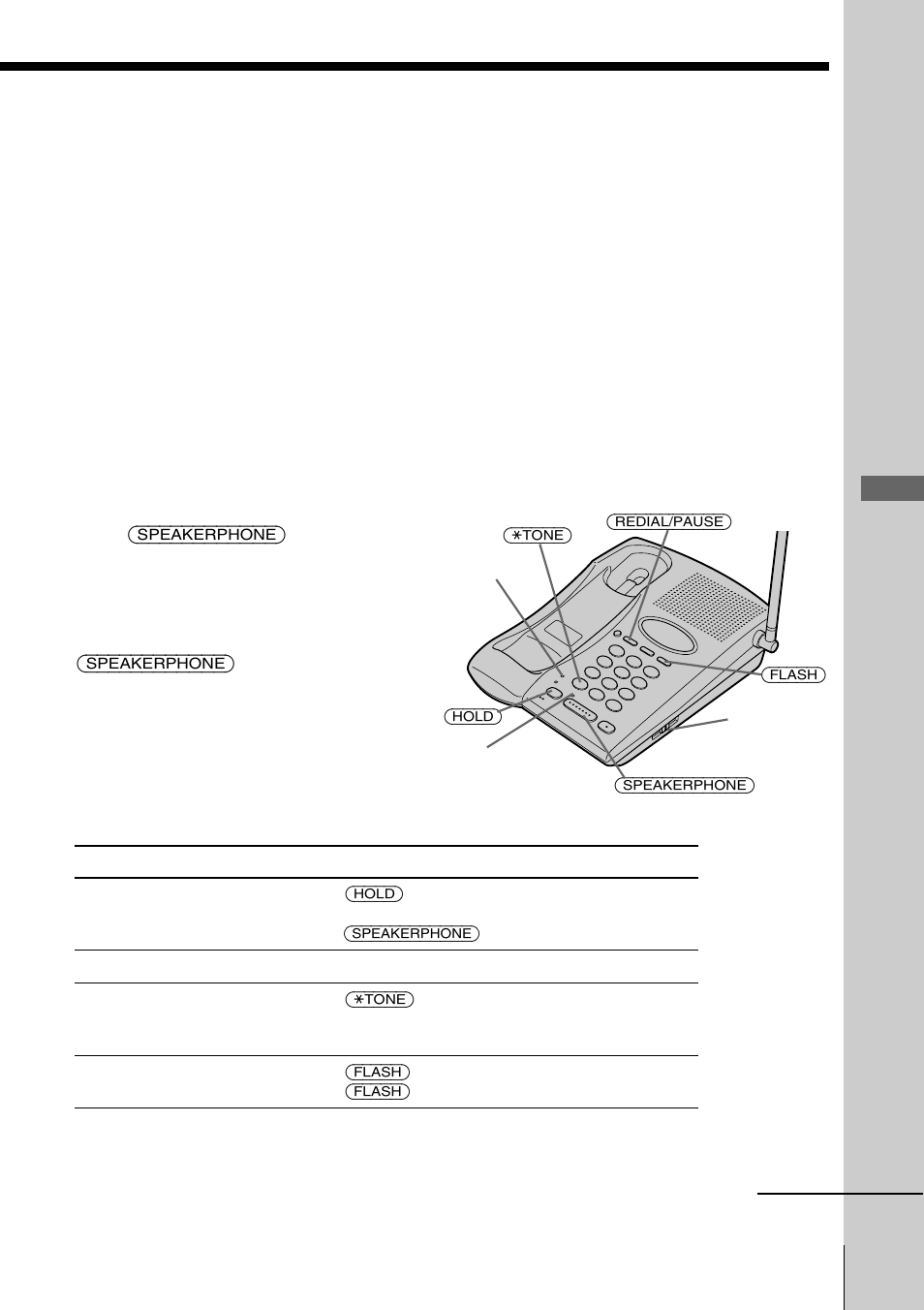 Basics | Sony SPP-933 User Manual | Page 17 / 80