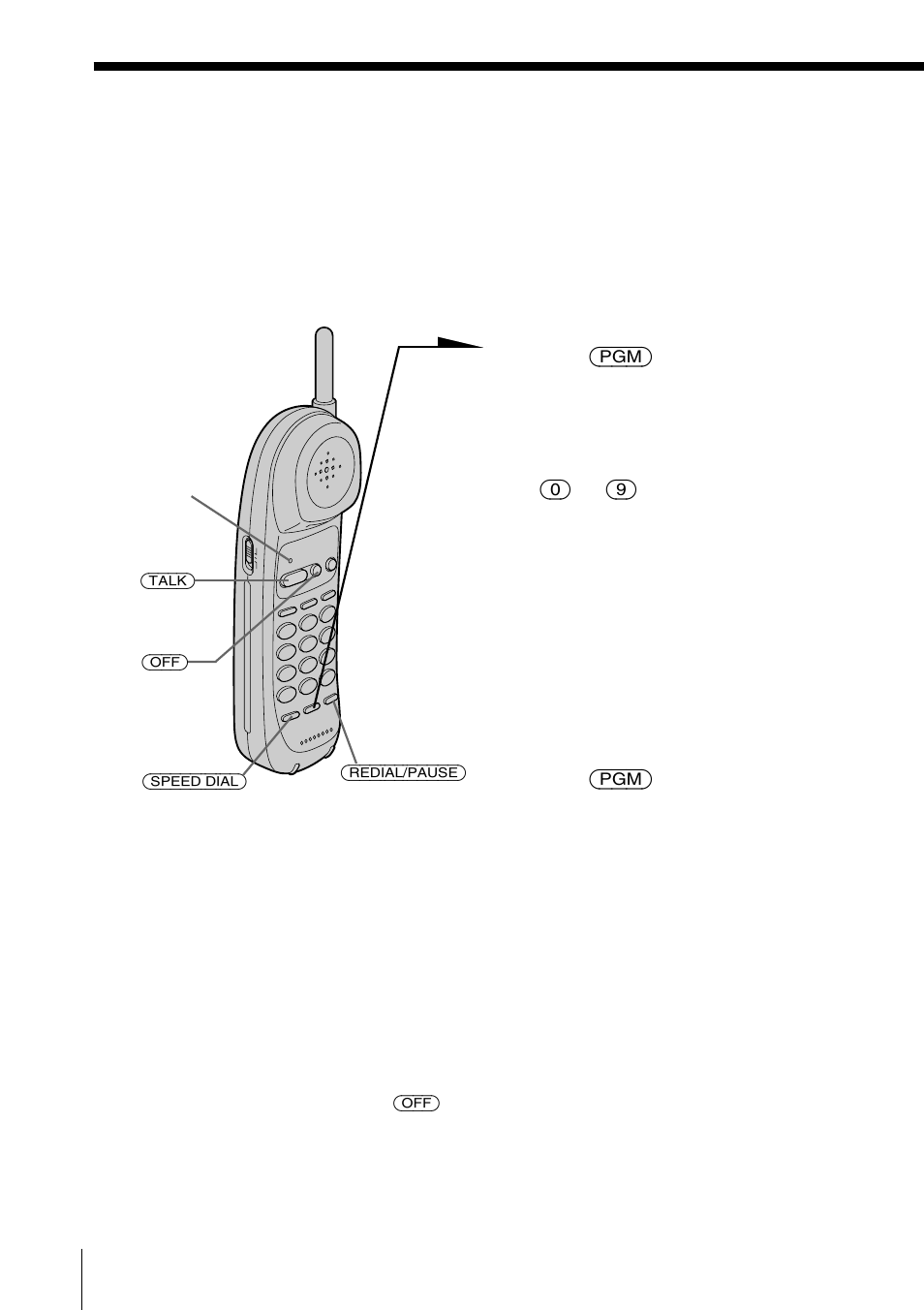 Telephone features, Speed dialing, Storing phone numbers on the handset | Sony SPP-933 User Manual | Page 20 / 80