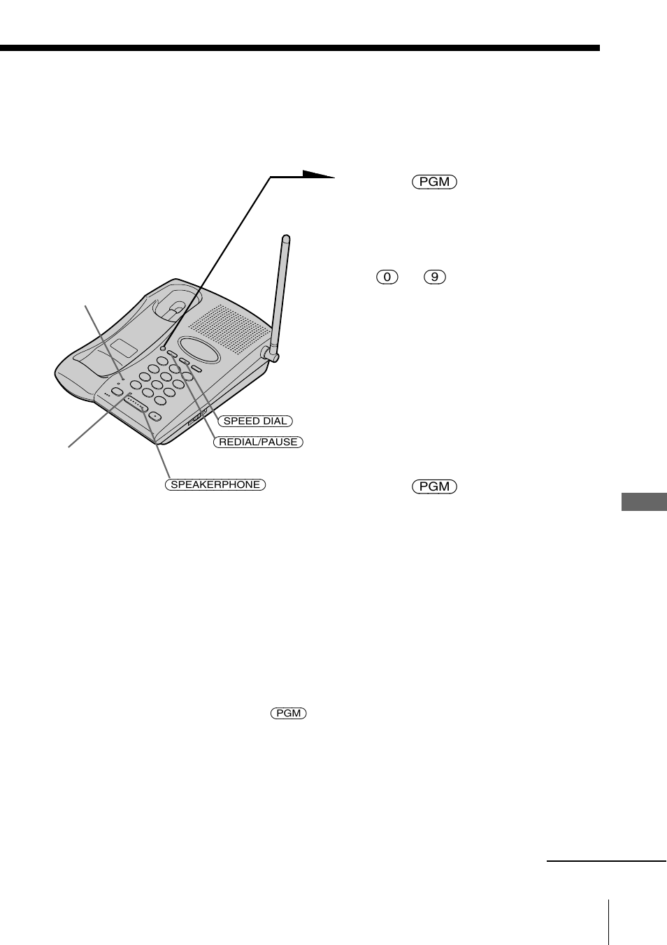 Storing phone numbers on the base phone | Sony SPP-933 User Manual | Page 21 / 80