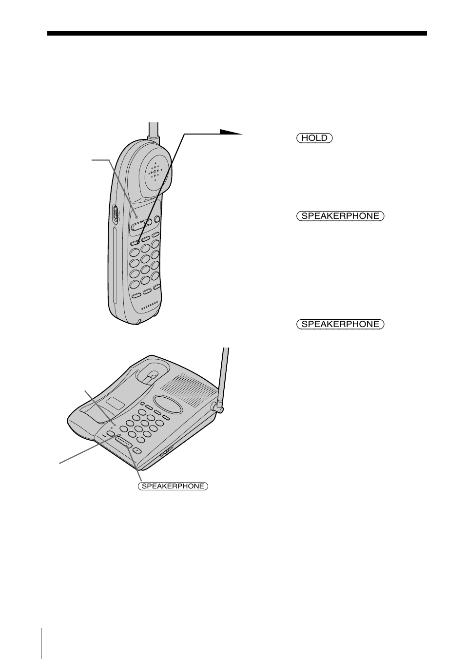 To switch from the handset to the base phone | Sony SPP-933 User Manual | Page 26 / 80