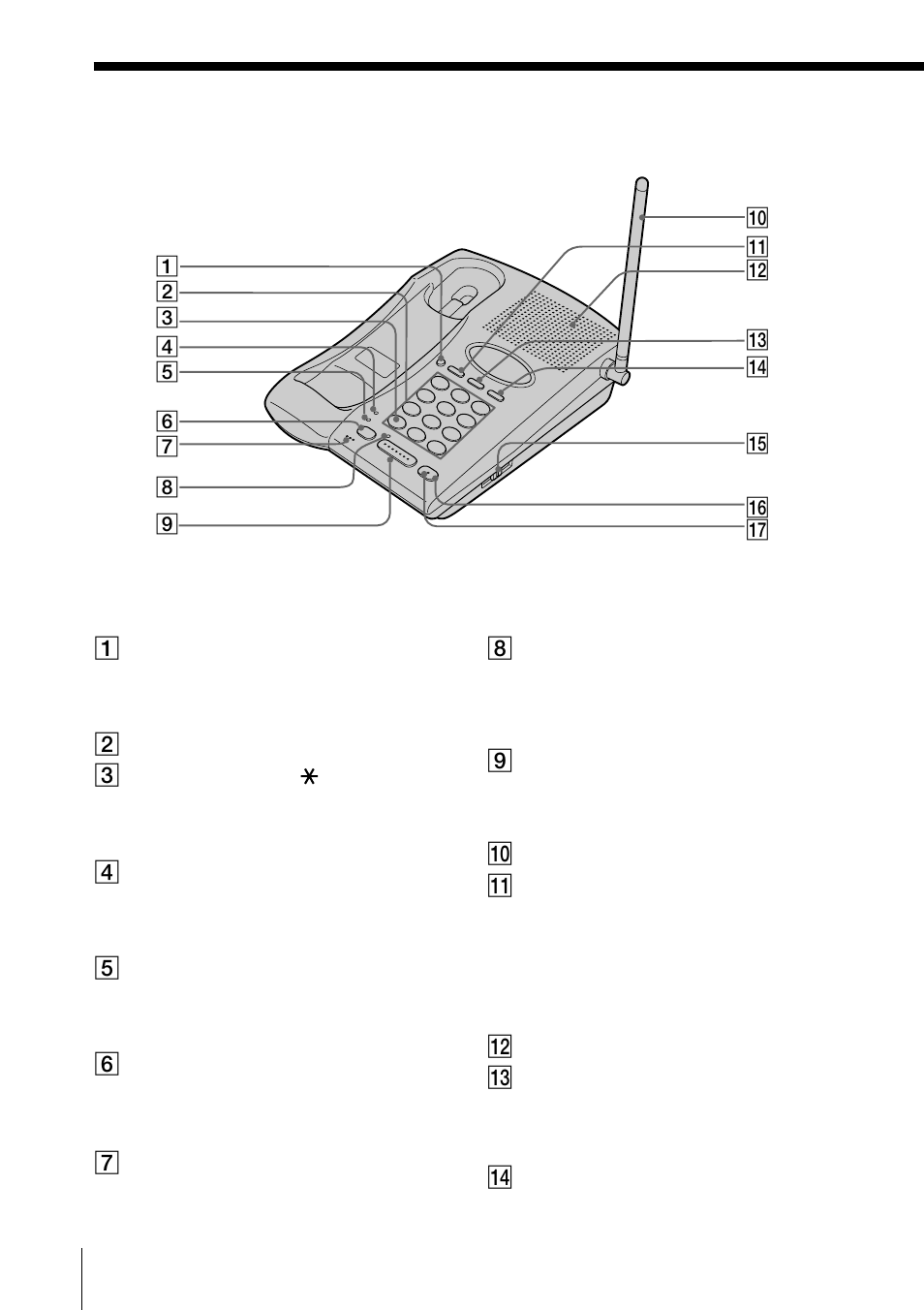 Sony SPP-933 User Manual | Page 52 / 80