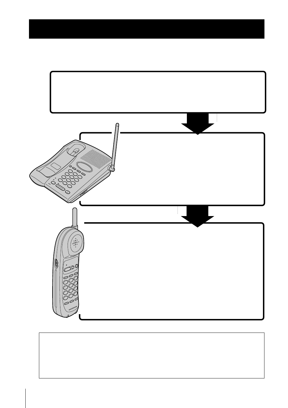 Getting started, Read this first, Step 2 | Step 3, Step 1, That’s it | Sony SPP-933 User Manual | Page 6 / 80