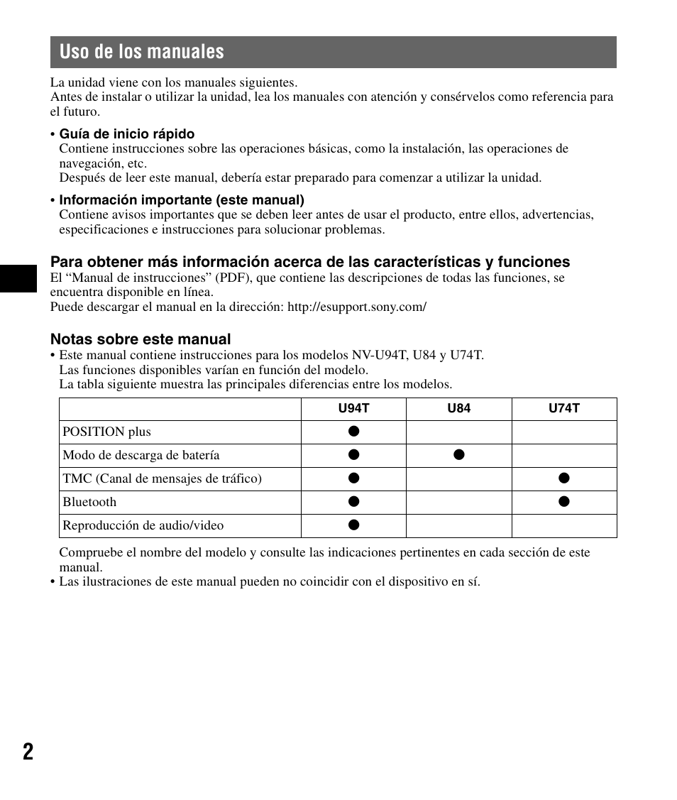 Uso de los manuales | Sony NV-U84 User Manual | Page 40 / 60