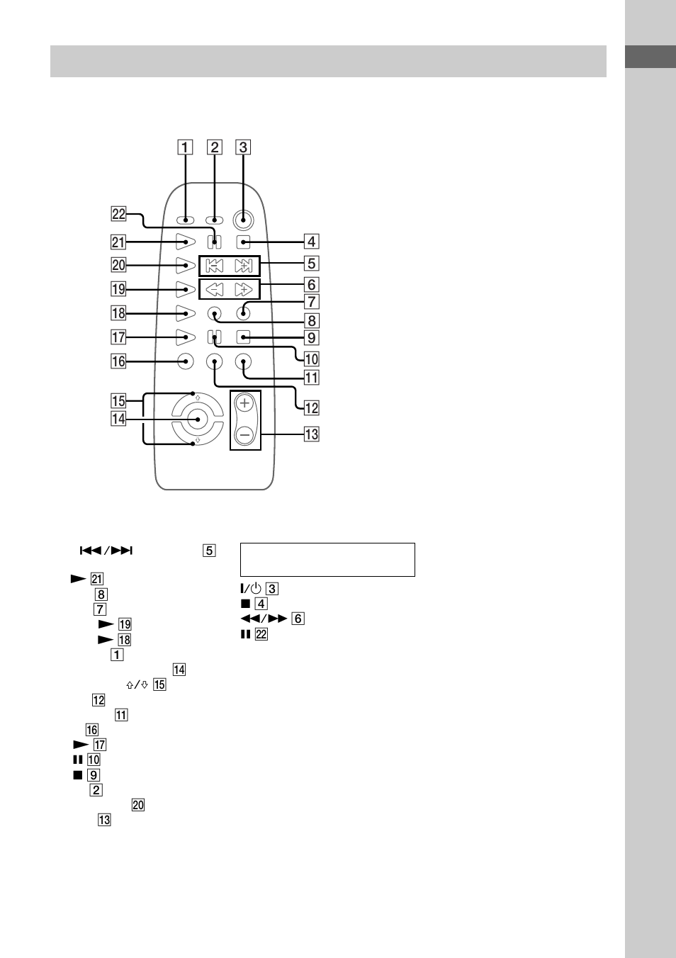 Télécommande | Sony LBT-XG60 User Manual | Page 35 / 92