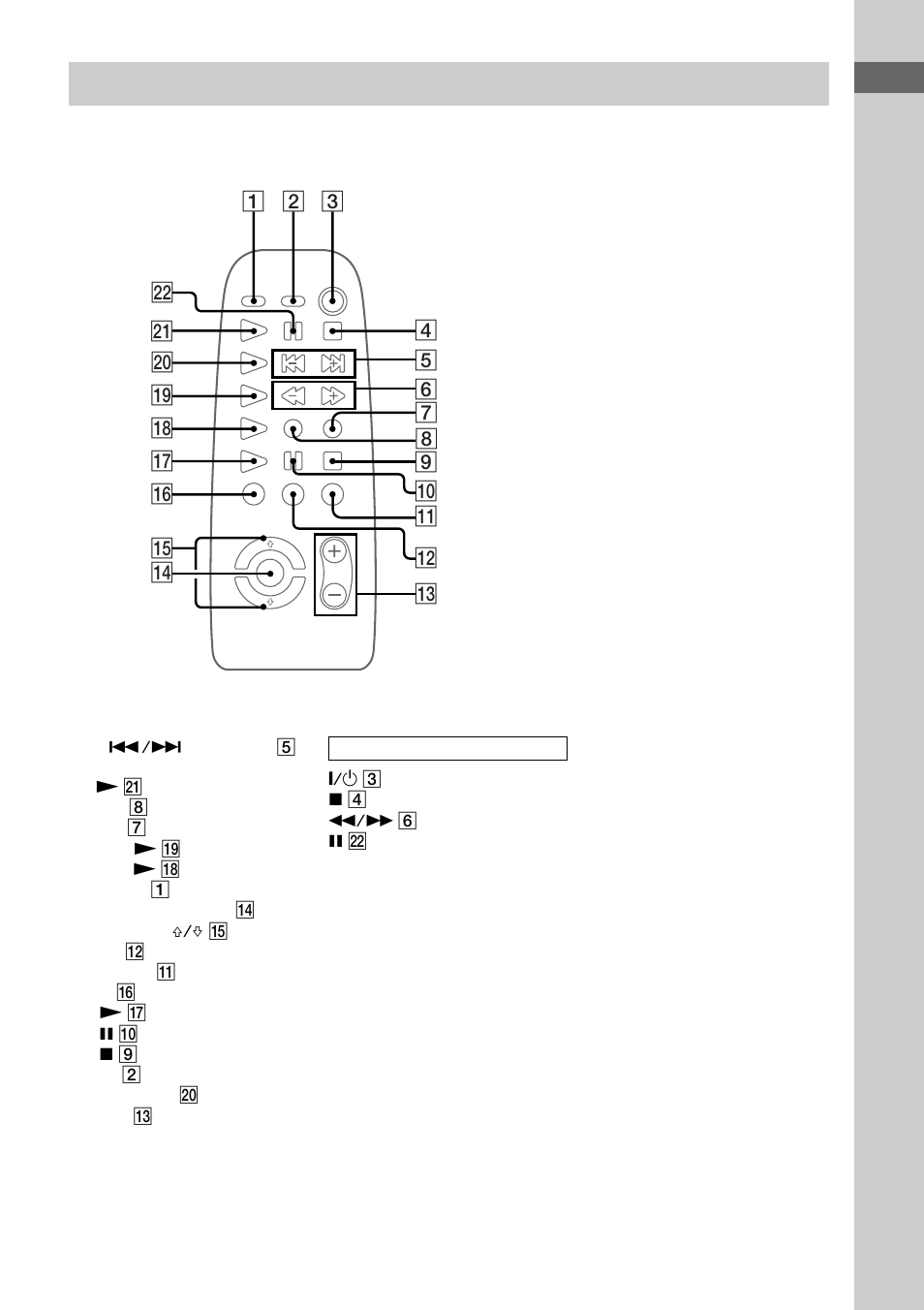 Remote control | Sony LBT-XG60 User Manual | Page 5 / 92