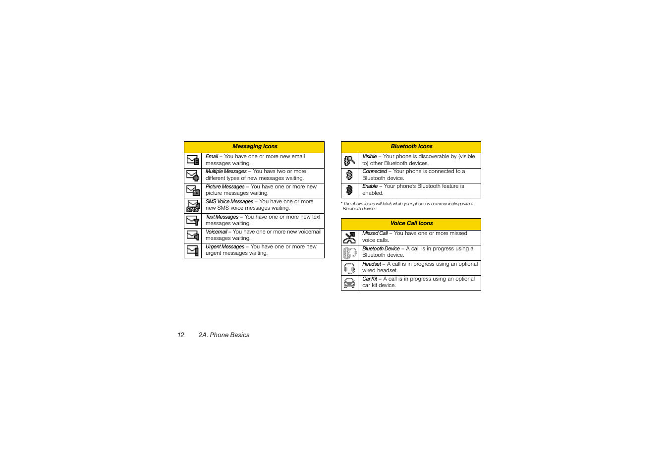 Sony SCP-3810 User Manual | Page 24 / 160