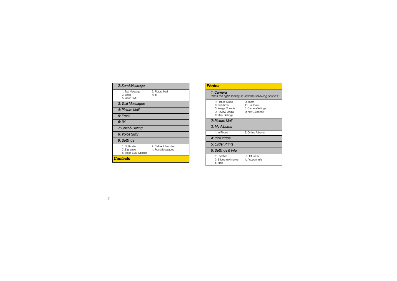 Sony SCP-3810 User Manual | Page 8 / 160