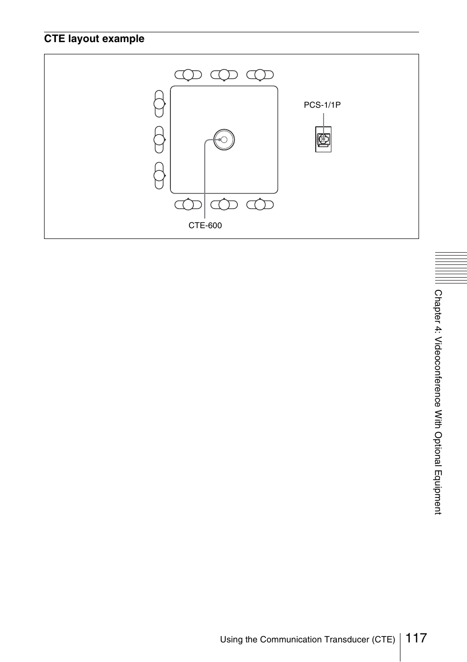 Sony PCS-1/1P User Manual | Page 117 / 216