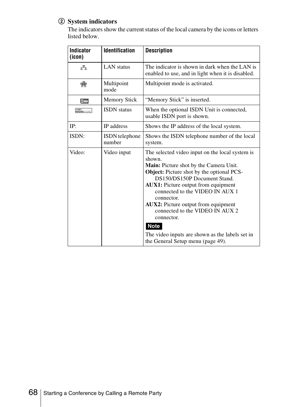 Sony PCS-1/1P User Manual | Page 68 / 216