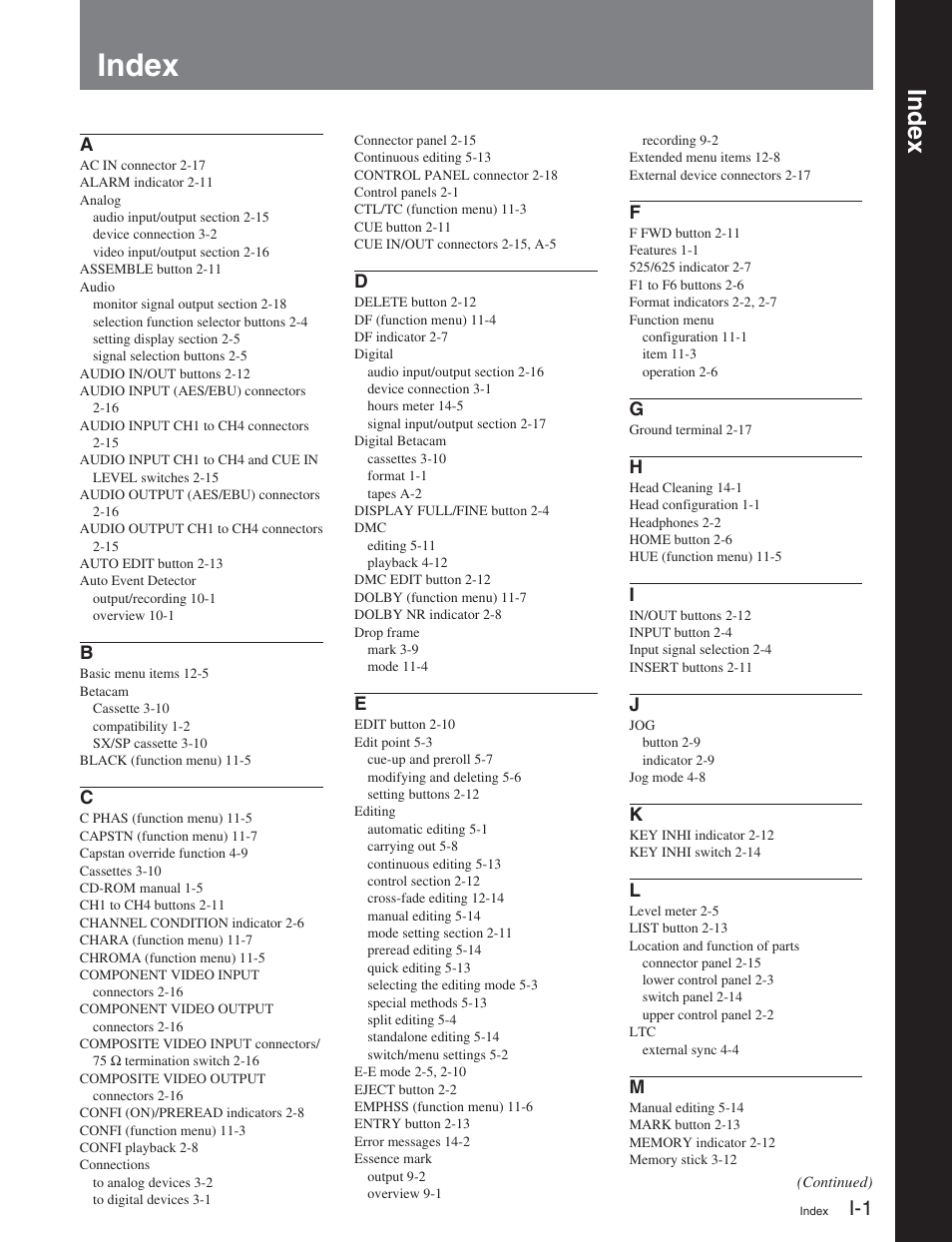 Index | Sony DVW-2000P User Manual | Page 161 / 164