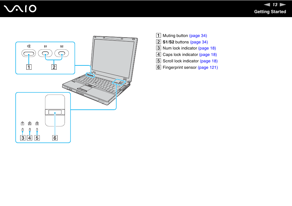 Sony VGN-BX700 User Manual | Page 13 / 223