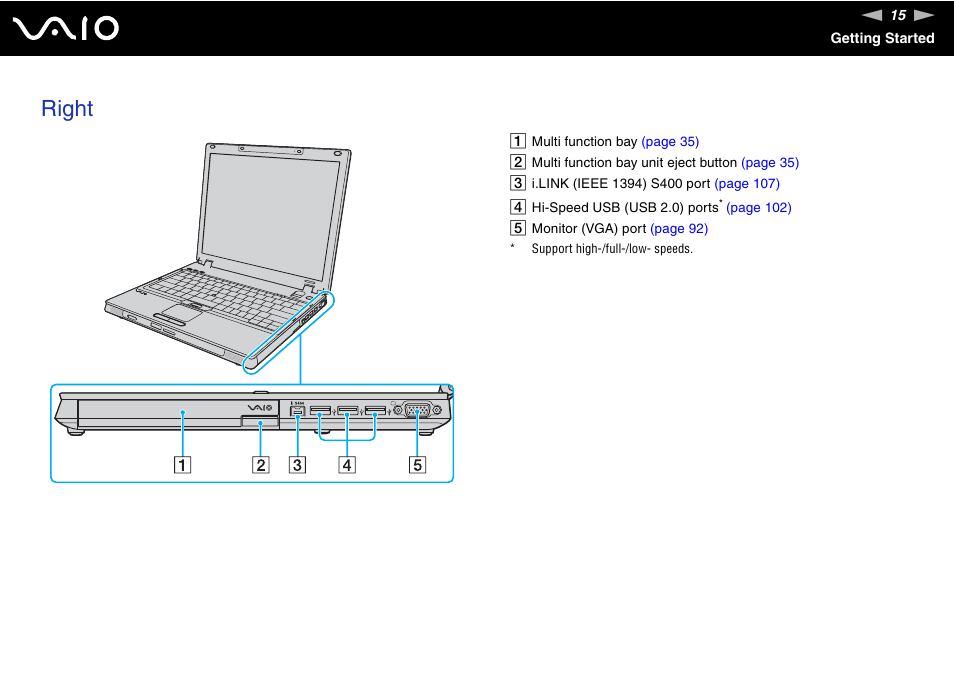 Right | Sony VGN-BX700 User Manual | Page 15 / 223