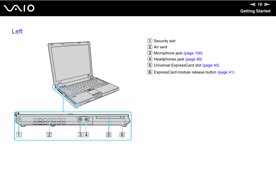 Left | Sony VGN-BX700 User Manual | Page 16 / 223