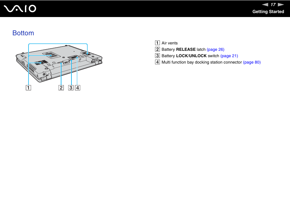 Bottom | Sony VGN-BX700 User Manual | Page 17 / 223