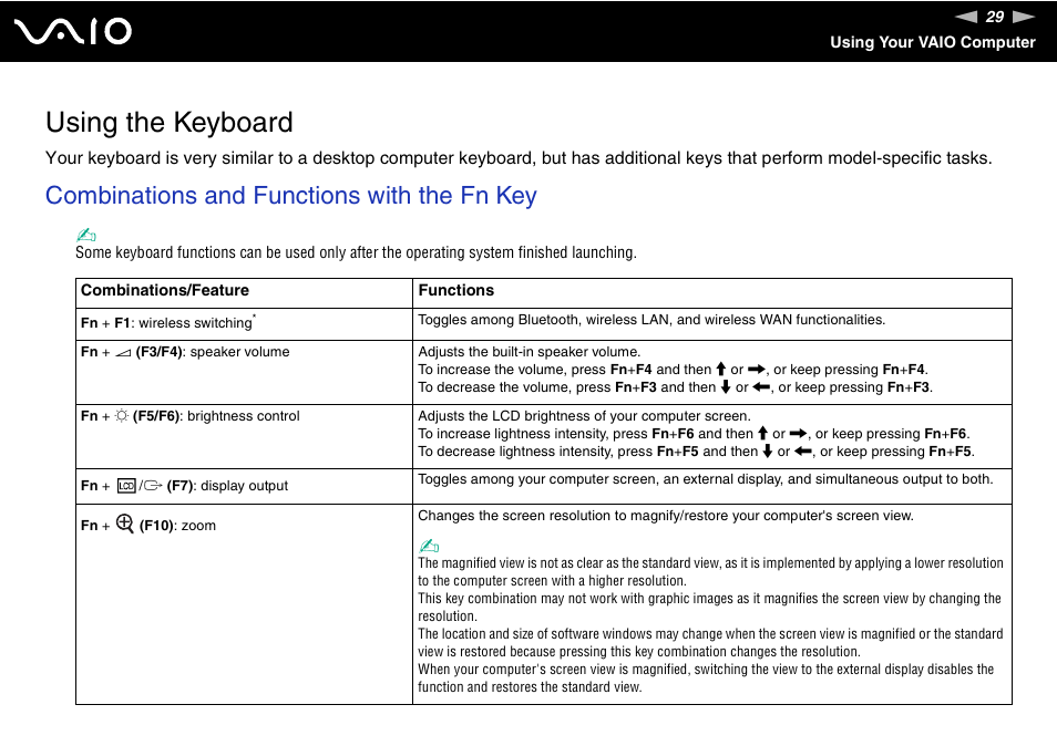 Using the keyboard, Combinations and functions with the fn key | Sony VGN-BX700 User Manual | Page 29 / 223
