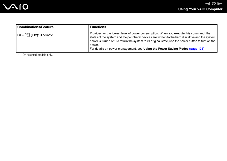 Sony VGN-BX700 User Manual | Page 30 / 223
