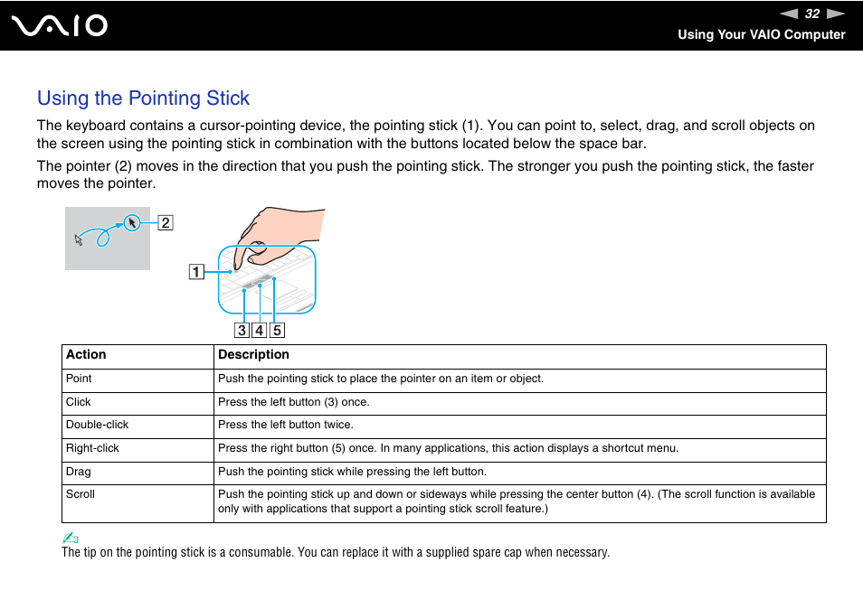 Using the pointing stick | Sony VGN-BX700 User Manual | Page 32 / 223
