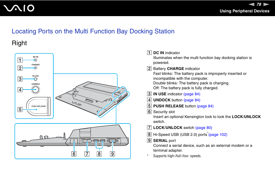 Sony VGN-BX700 User Manual | Page 78 / 223