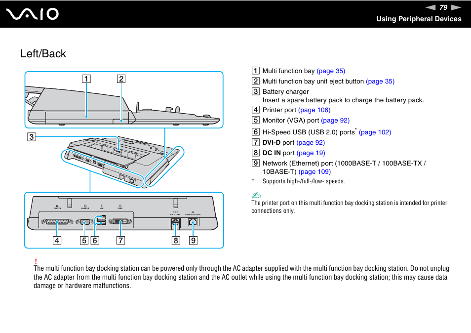 Left/back | Sony VGN-BX700 User Manual | Page 79 / 223