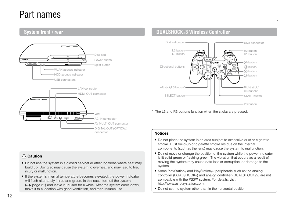 Part names, System front / rear, Dualshock | 3 wireless controller | Sony PlayStation 3 (Uncharted: Drake's Fortune Limited Edition Bundle) User Manual | Page 12 / 120