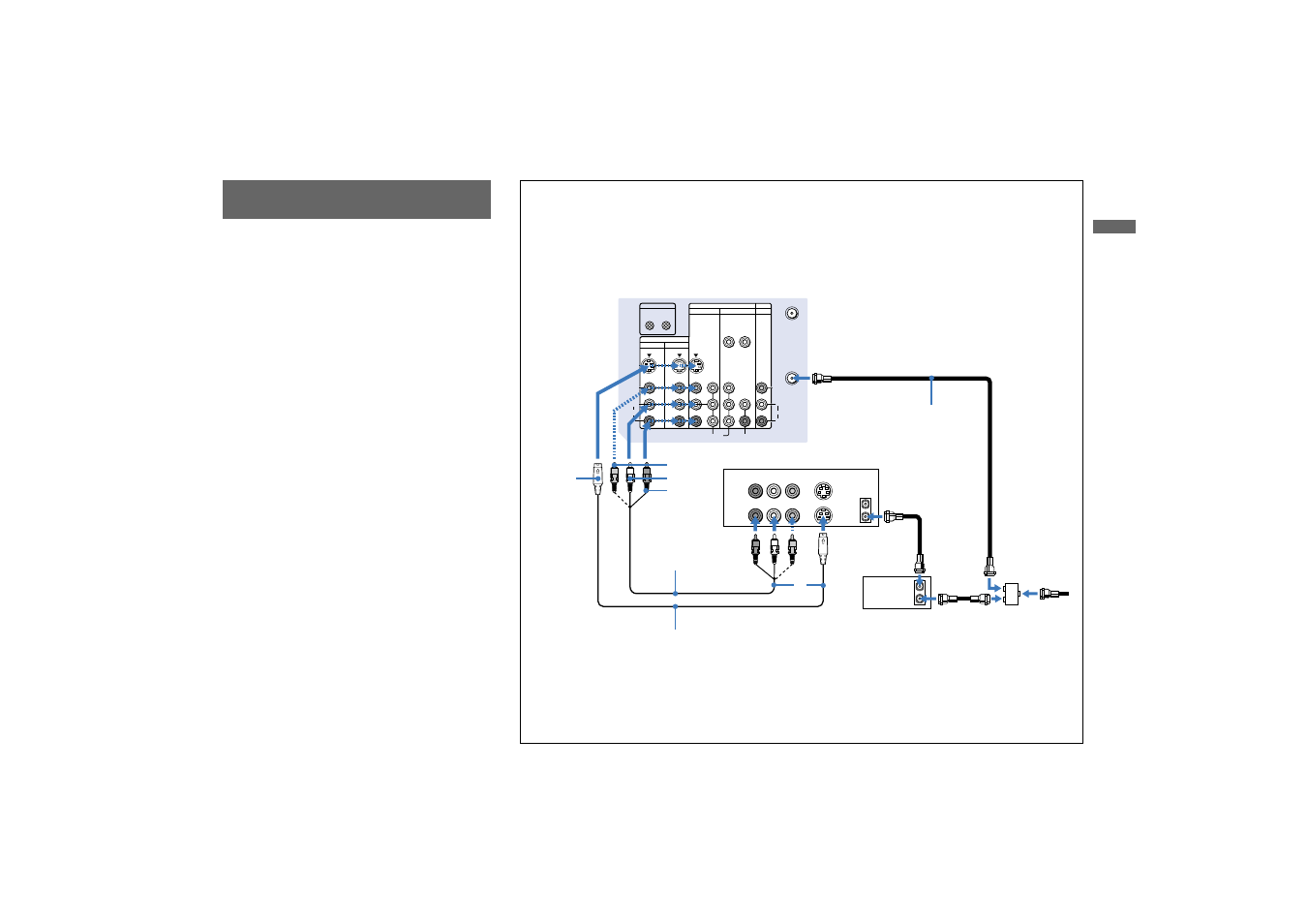 Connecting a vcr and projection tv to a cable box, Connecting a vcr and projection tv to, A cable box | Sony KP-65XBR10W User Manual | Page 15 / 66