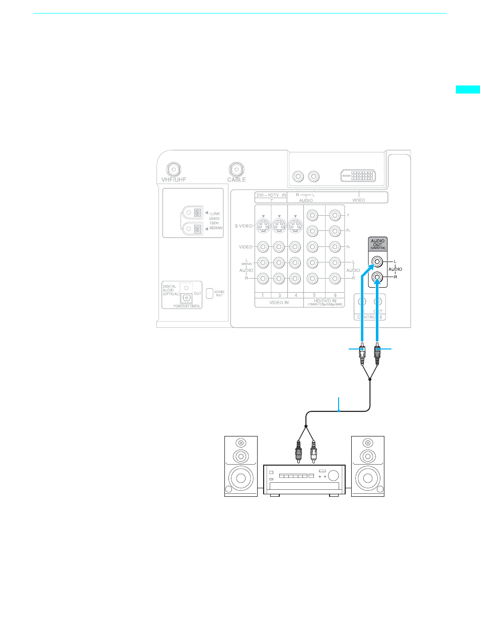 Connecting an audio receiver | Sony GRAND WEGA KDF-60XBR950 User Manual | Page 39 / 120