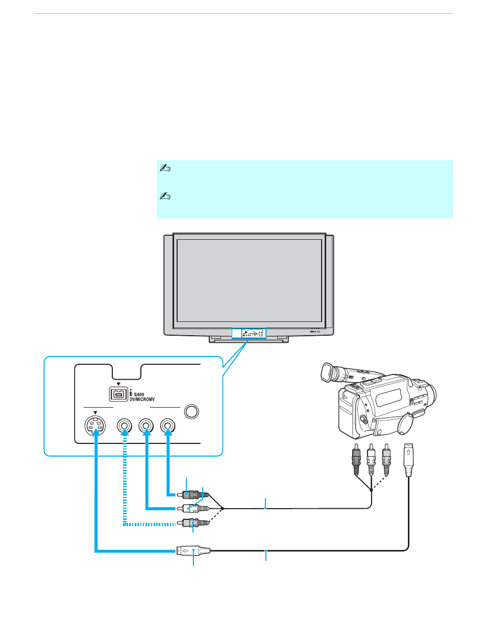 Connecting a camcorder, 42 connecting a camcorder | Sony GRAND WEGA KDF-60XBR950 User Manual | Page 42 / 120