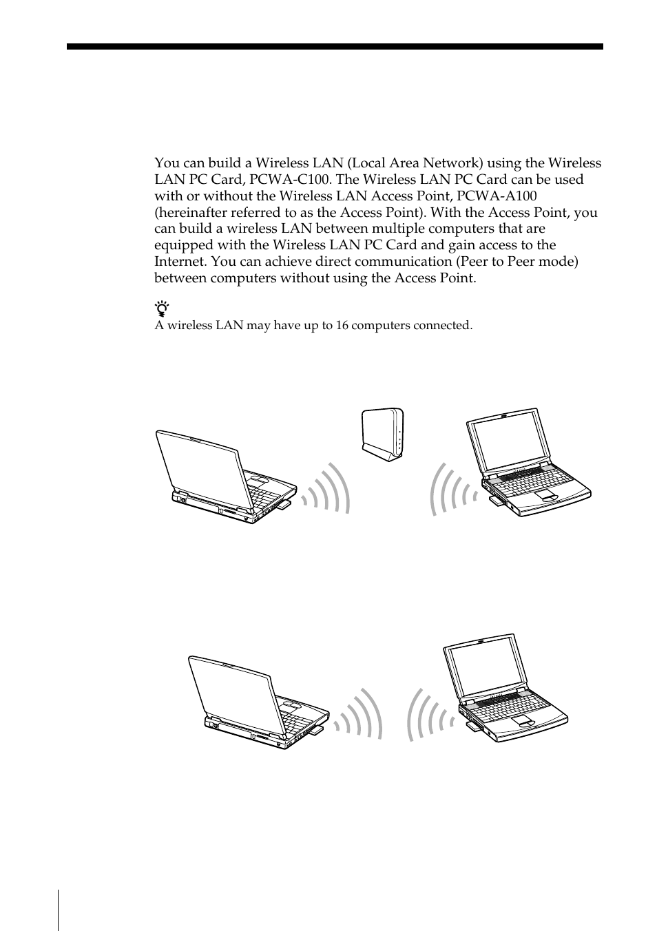 Overview, What you can do with your wireless lan pc card | Sony PCWA-C100 User Manual | Page 4 / 68