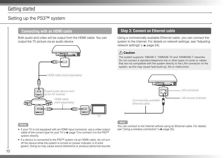 Getting started, Setting up the ps3™ system, Connecting with an hdmi cable | Step 3: connect an ethernet cable | Sony 80GB Playstation 3 CECHL01 User Manual | Page 10 / 100