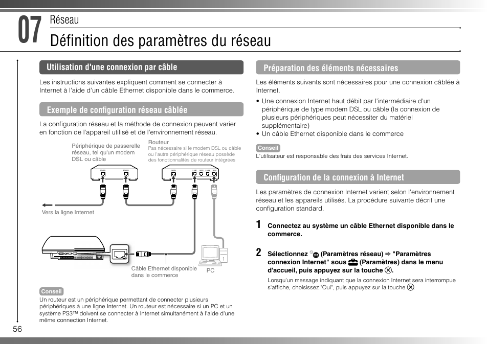 Défi nition des paramètres du réseau, Réseau | Sony 80GB Playstation 3 CECHL01 User Manual | Page 56 / 100