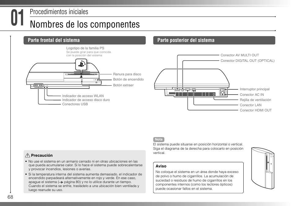 Nombres de los componentes, Procedimientos iniciales | Sony 80GB Playstation 3 CECHL01 User Manual | Page 68 / 100