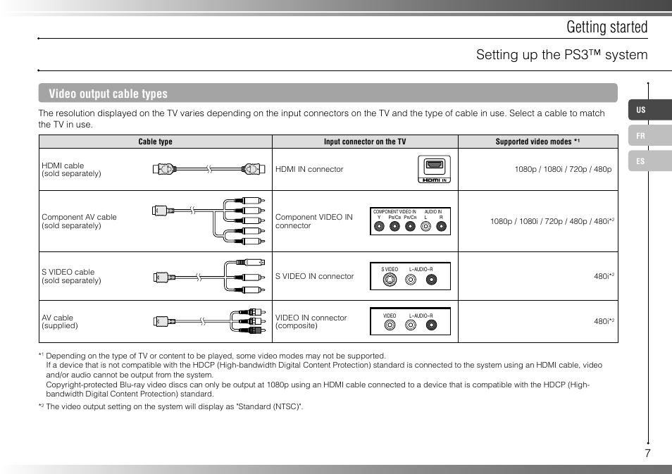 Getting started, Setting up the ps3™ system, Video output cable types | Sony 80GB Playstation 3 CECHL01 User Manual | Page 7 / 100