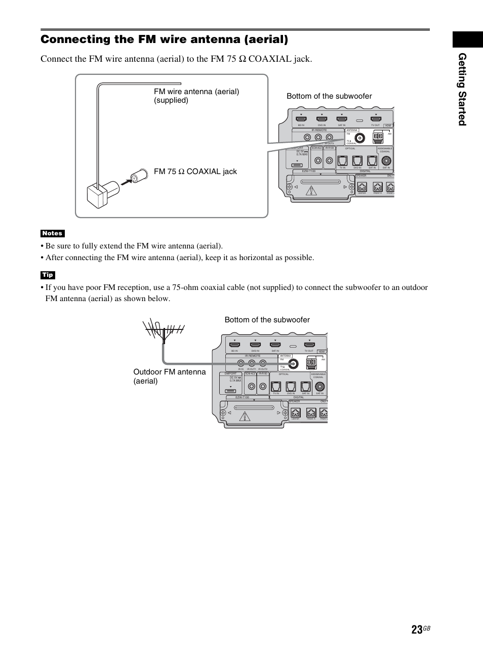 Connecting the fm wire antenna (aerial), Getting star ted | Sony 3-299-270-21(2) User Manual | Page 23 / 84
