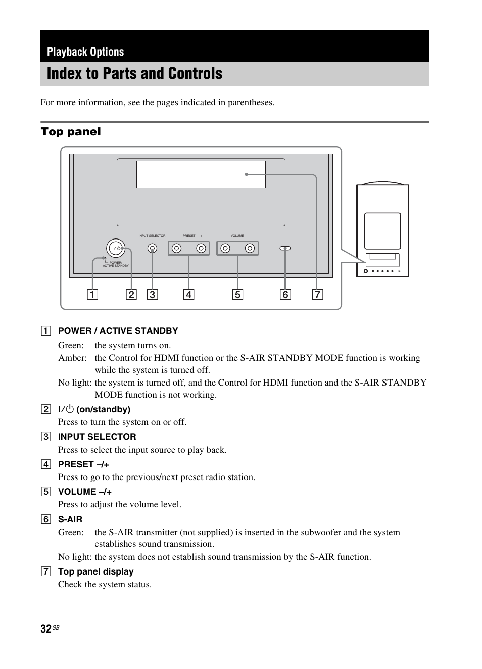 Playback options, Index to parts and controls, Top panel | Sony 3-299-270-21(2) User Manual | Page 32 / 84