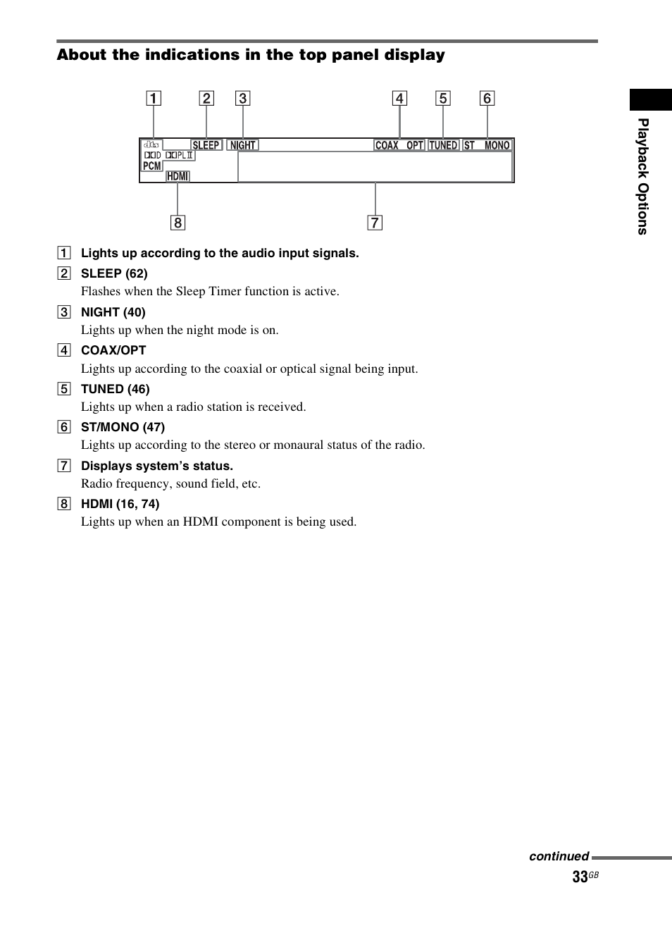 About the indications in the top panel display | Sony 3-299-270-21(2) User Manual | Page 33 / 84