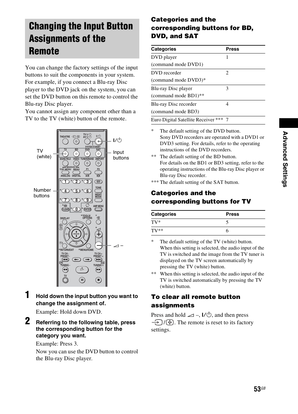 Changing the input button assignments of, The remote, Ad v a nc ed s e tting s | Categories and the corresponding buttons for tv, Example: hold down dvd, Press and hold 2 | Sony 3-299-270-21(2) User Manual | Page 53 / 84