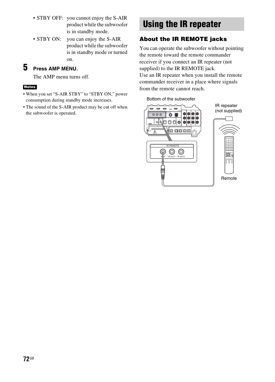 Using the ir repeater, About the ir remote jacks | Sony 3-299-270-21(2) User Manual | Page 72 / 84