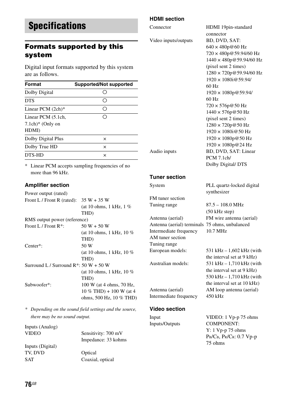 Specifications, Formats supported by this system | Sony 3-299-270-21(2) User Manual | Page 76 / 84