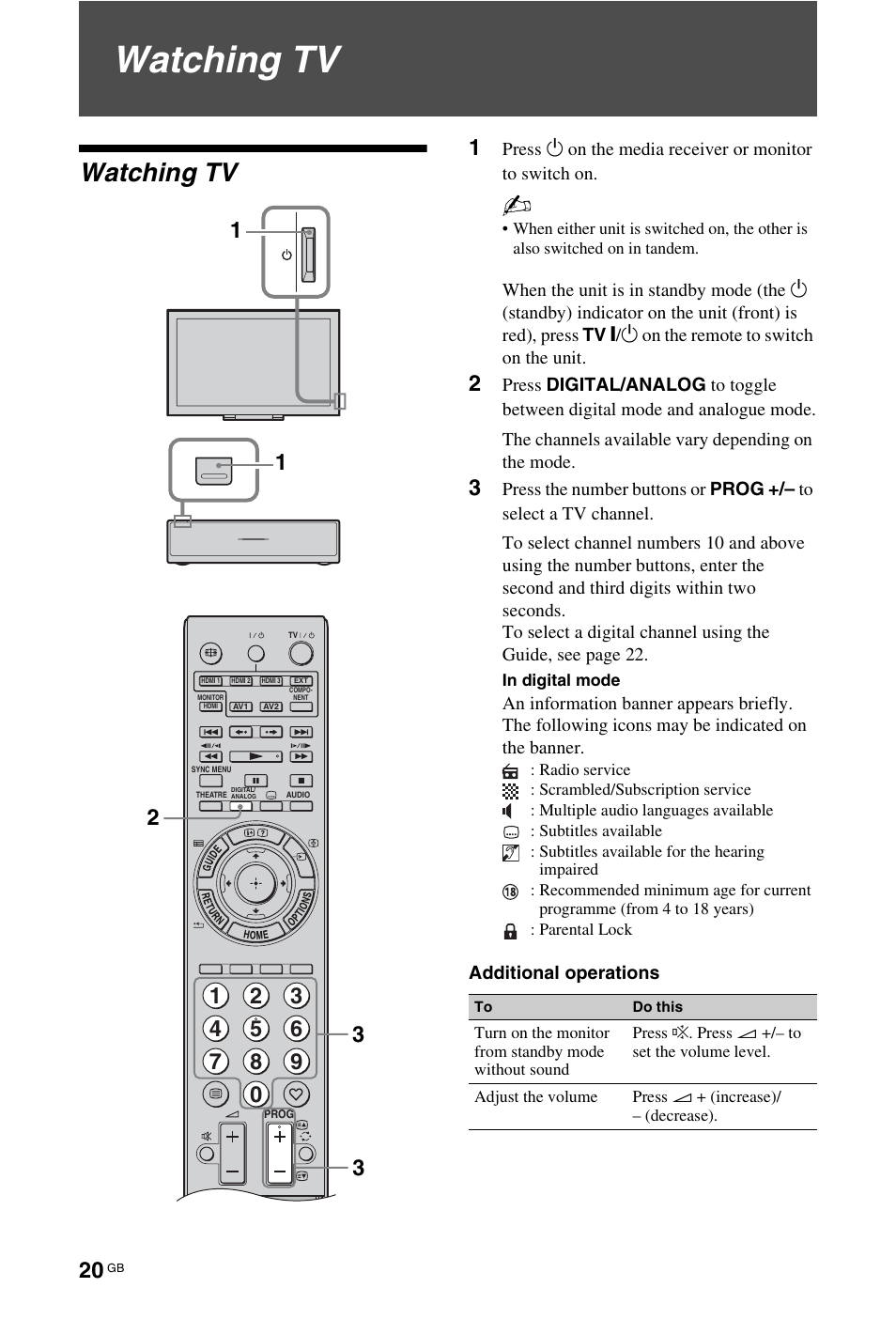 Watching tv | Sony BRAVIA 4-115-568-13(1) User Manual | Page 20 / 51