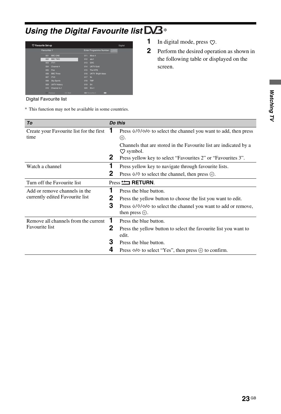 Using the digital favourite list | Sony BRAVIA 4-115-568-13(1) User Manual | Page 23 / 51