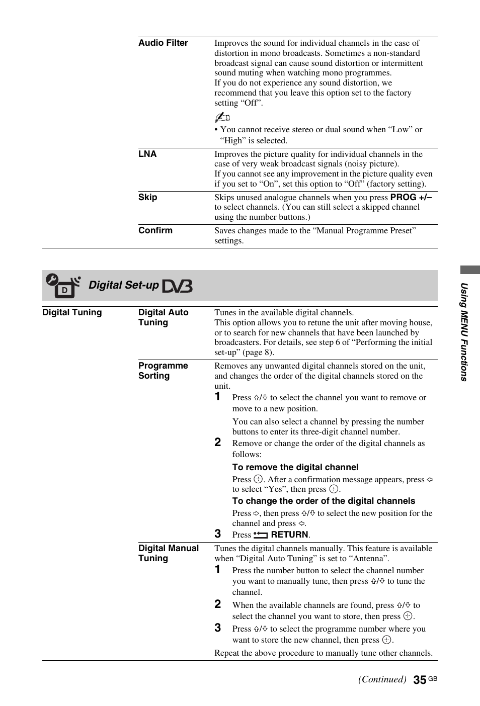 Sony BRAVIA 4-115-568-13(1) User Manual | Page 35 / 51