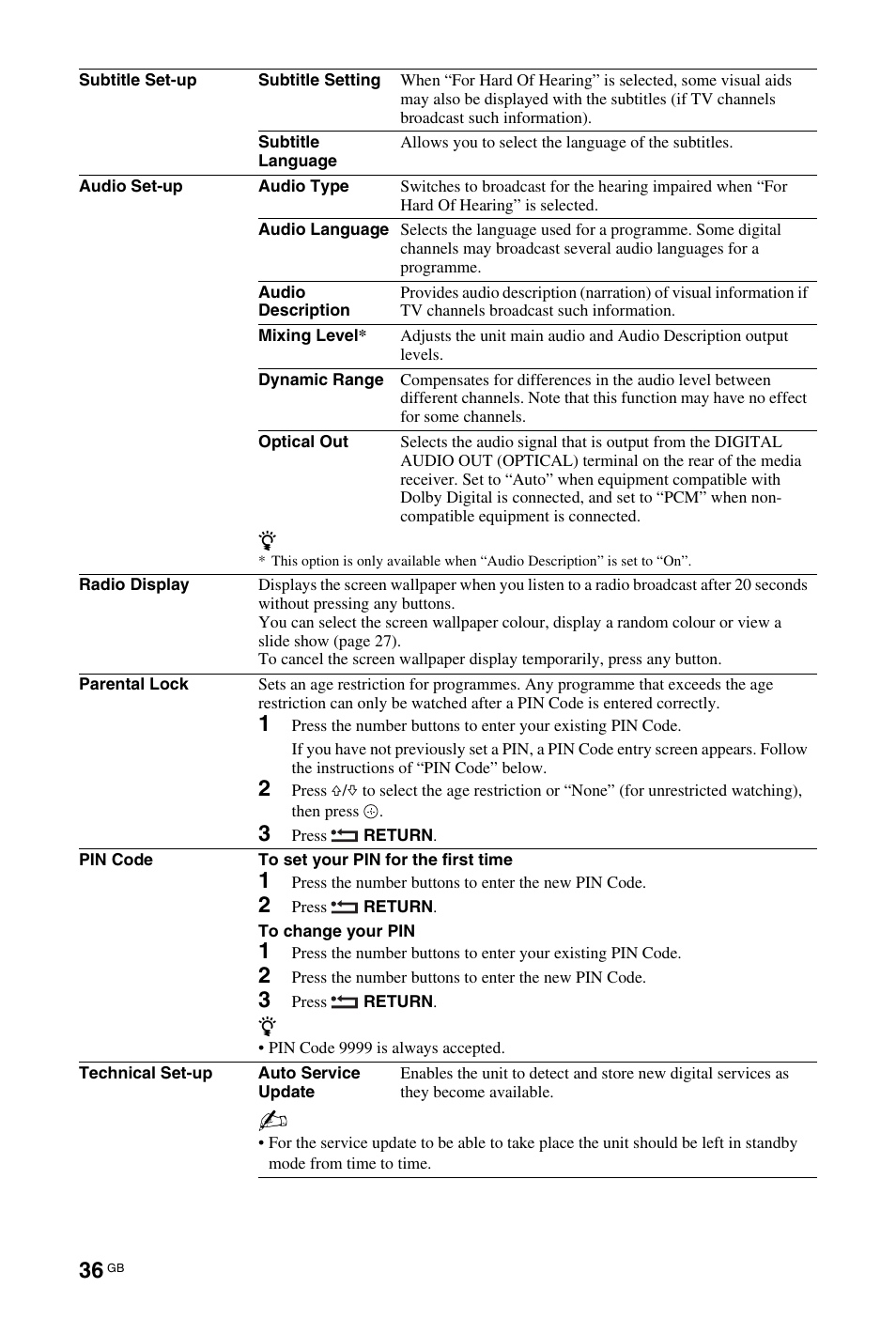 Sony BRAVIA 4-115-568-13(1) User Manual | Page 36 / 51