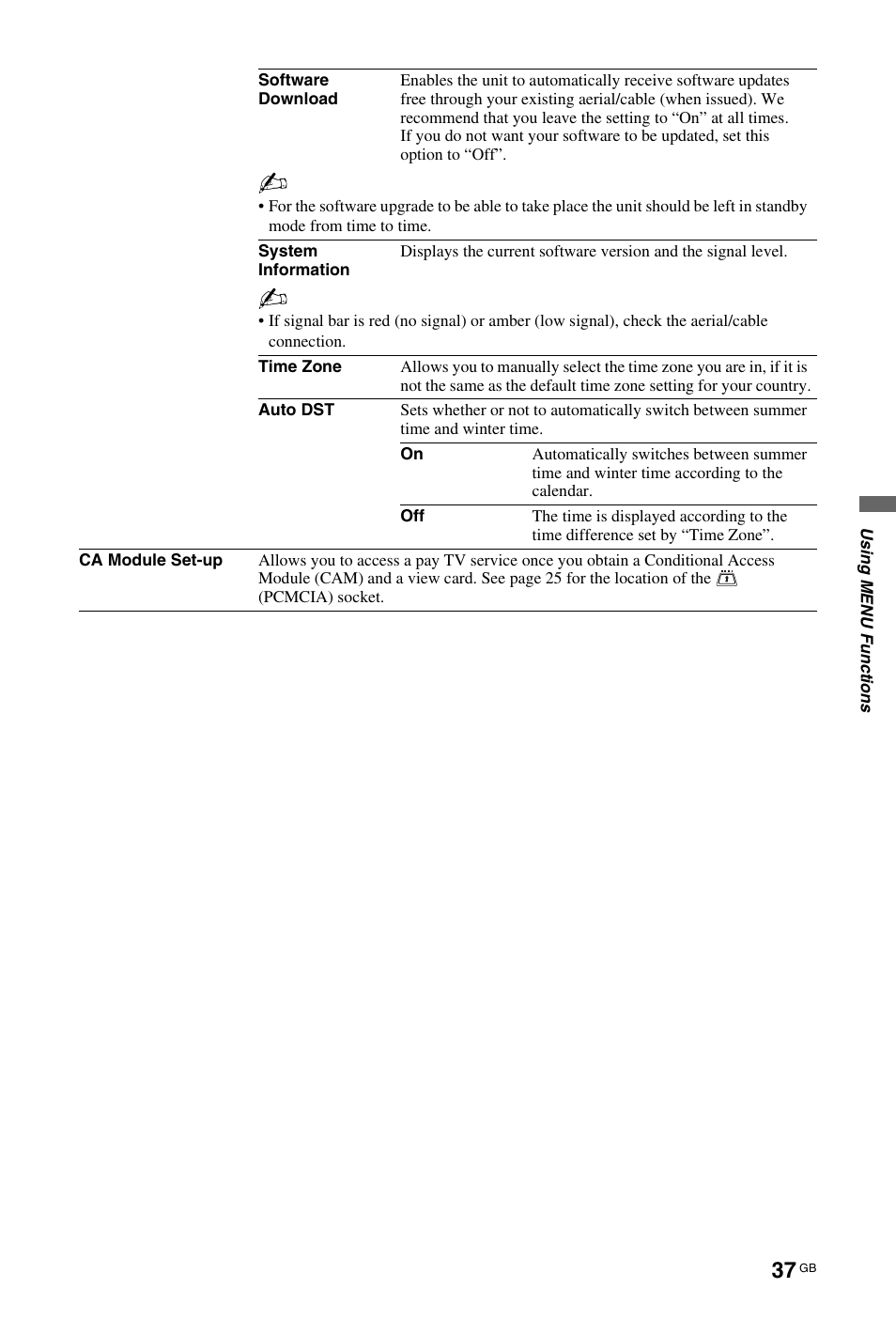 Sony BRAVIA 4-115-568-13(1) User Manual | Page 37 / 51