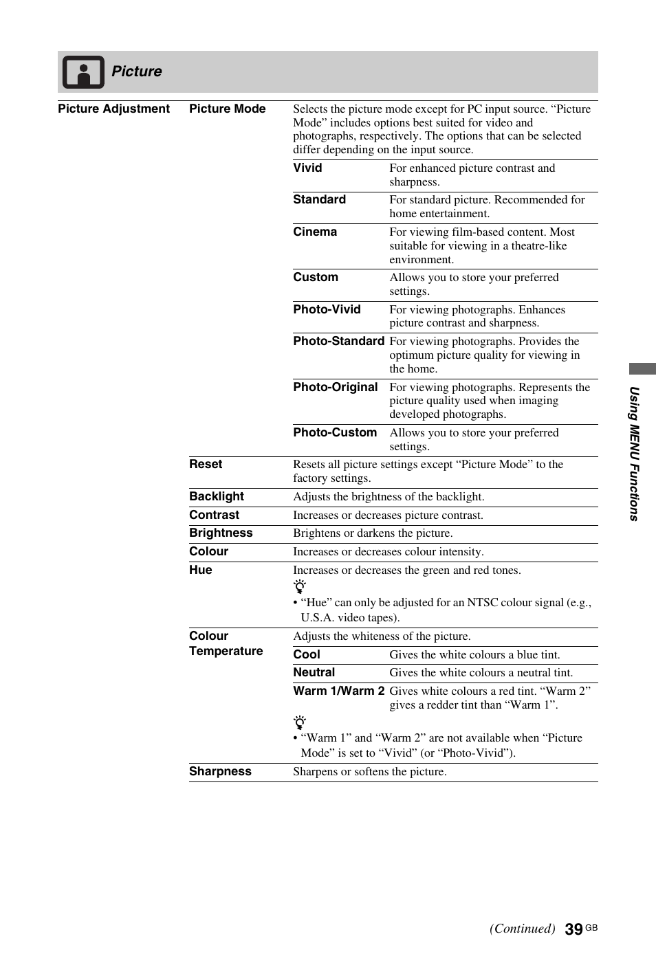 Picture | Sony BRAVIA 4-115-568-13(1) User Manual | Page 39 / 51